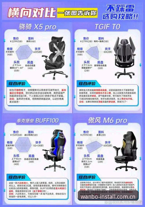 万搏体育平台完整使用教程：从安装到登录的全面指南