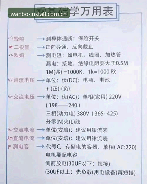 万搏体育平台完整使用指南：从官方入口到安全登陆全流程解析