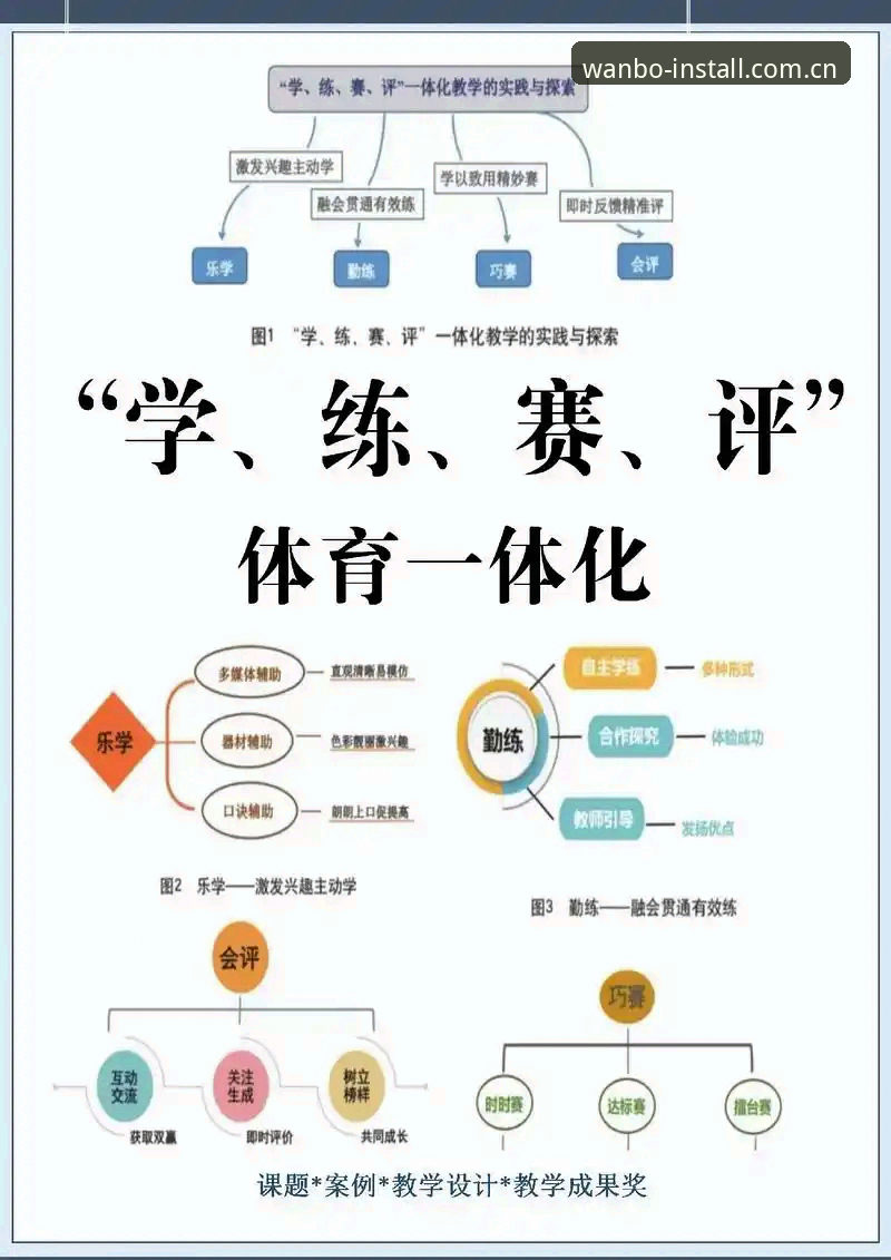 万搏体育平台安全吗 5个关键指标判断万搏体育平台安全性——技术评测员的深度分析